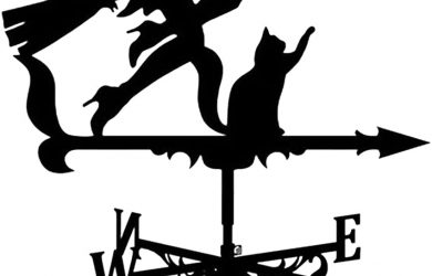 Veletas de Viento Bruja y Gato para Balcon Decorativa